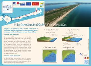 La formation du Lido